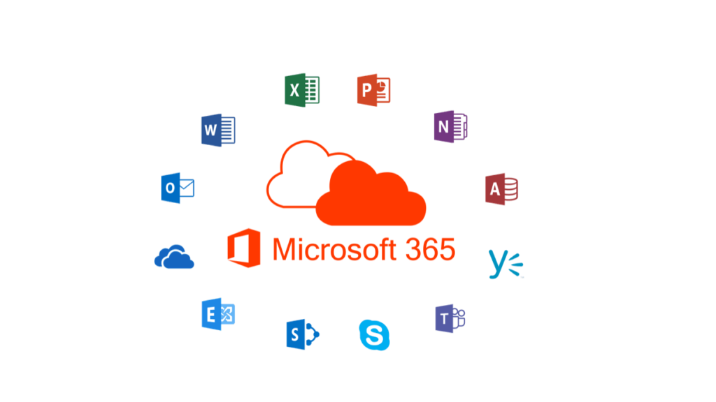 cloud werkplek